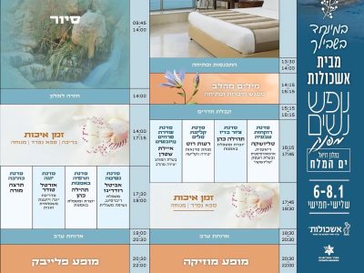 אשכולות 7 בינואר ים המלח